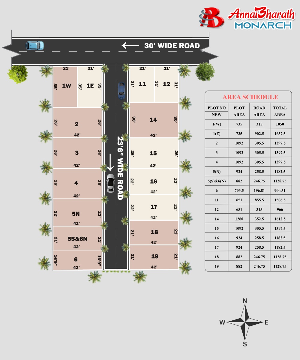 AnnaiBharath Monarch Avaniyapuram &mdash; Master Layout Plan by AnnaiBharath Housing Madurai